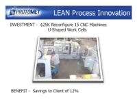 Jeff Bohanan presentation LEAN Process Innovation